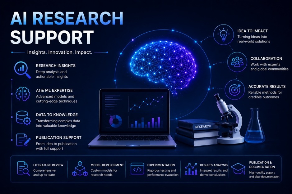 Basic Bioinformatics