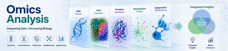 Basic Bioinformatics